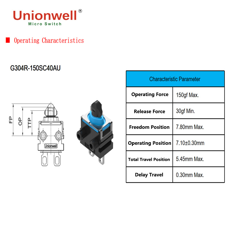 waterproof micro switch operating characteristics